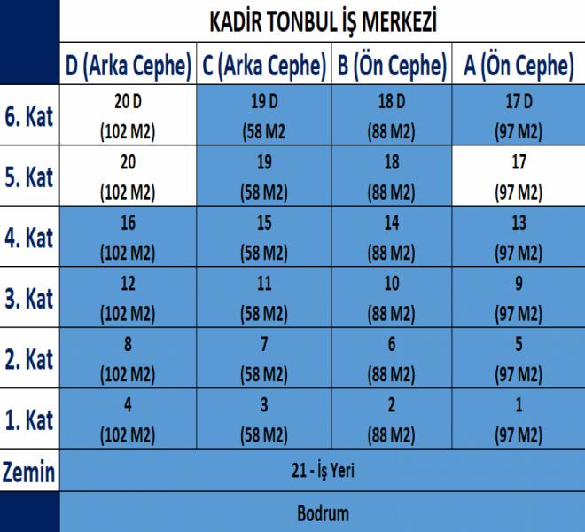DORUK EMLAK OFİSİNDEN ŞEHİR MERKEZİNDE KADİR TONBUL İŞ MERKEZİNDE ANA CADDE ÜZERİNDE LÜX KİRALIK BÜROLAR